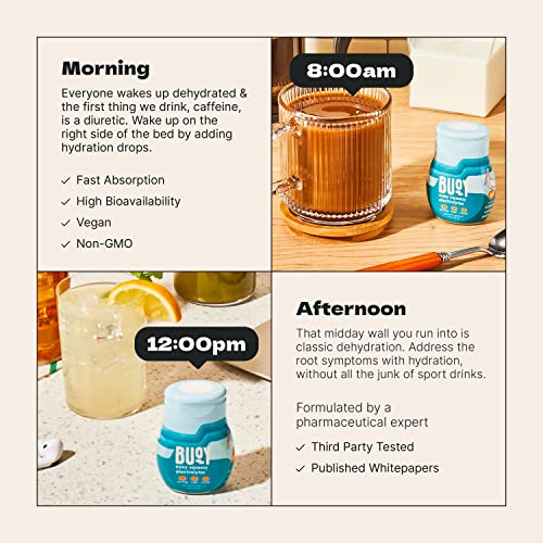 Buoy Electrolyte Drops | 120 Servings | No Sugar, No Sweeteners | Dietitian Recommended BuoyAu supplements