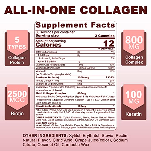 Sugar Free Hydrolyzed Collagen Gummies 800mg KrooUS supplements