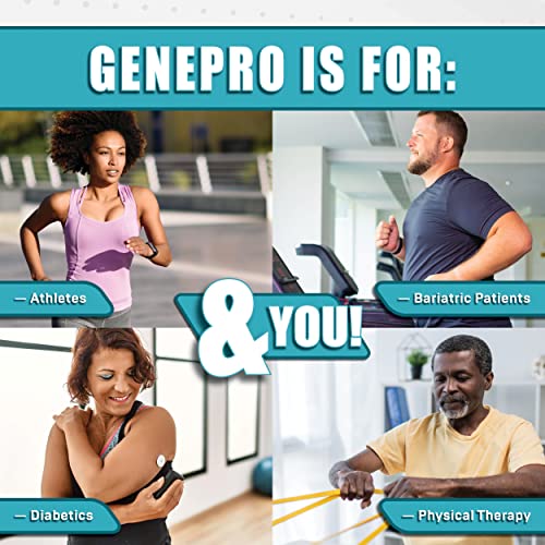Genepro Unflavored Protein Powder - New Formula - Lactose-Free, Gluten-Free Genepro Gen. 3 The Protein SolutionUS supplements