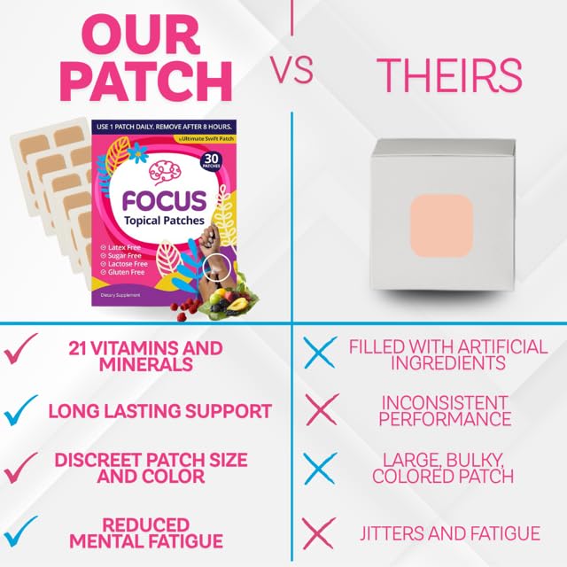 Swift Patch Focus Patch for Adults (30 Day Supply) + Proprietary Blend (Men and Women) - Help Kids and Adults Focus with Patches 22 Ingredients with Proprietary Formula Ultimate Swift PatchUS supplements