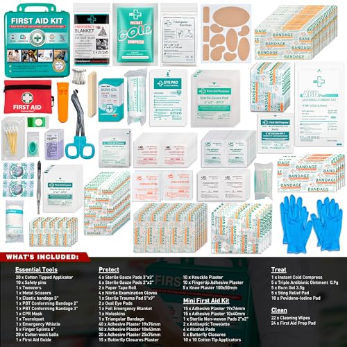 General Medi 360 Pieces Hardcase First Aid Kit - Comprehensive Large First Aid Box General MediUS supplements