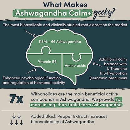 Ashwagandha KSM 66 Complex - 3000mg Enhanced with Amino Acids & Vitamin B6 Nutrition GeeksUS supplements