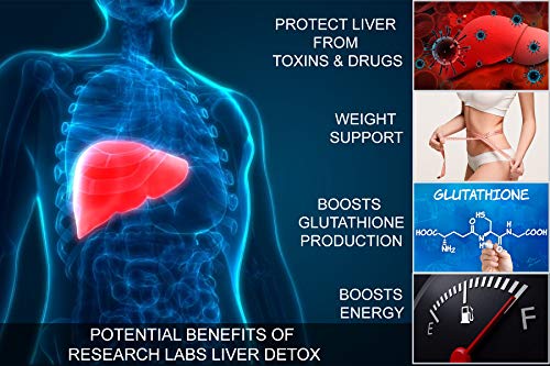 Research Labs 2 fer 1 Ad - Advanced Keto Diet Pills Supplement w/ Apple Cider Vinegar Research LabsUS supplements
