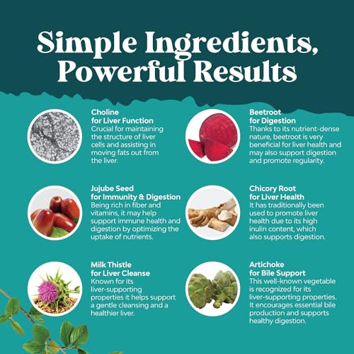 Liver Cleanse Detox & Repair Formula - Herbal Liver Support Supplement with Milk Thistle Natures CraftAu supplements