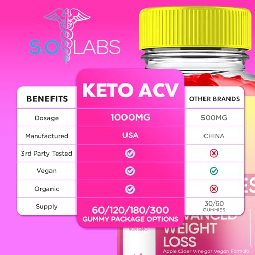 Keto ACV Gummies Advanced Weight Loss, Keto ACV Gummies, Advanced Keto ACV Gummies S.O LabsUS supplements