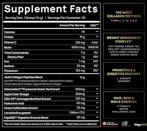 Super Collagen Burn - Premium Collagen Powder for Women Weight & Beauty w. Apple C Vinegar TERRA ELMNTUS supplements