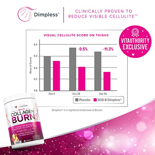 Multi Collagen Burn: Multi-Type Hydrolyzed Collagen Protein Peptides with Hyaluronic Acid VitauthorityUS supplements