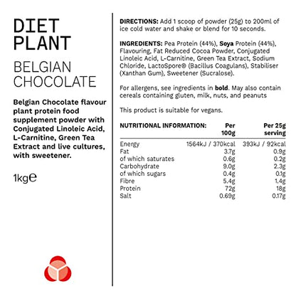 PhD Nutrition Diet Plant, Vegan Protein Powder Plant Based, High Protein Lean Matrix PhDUS supplements