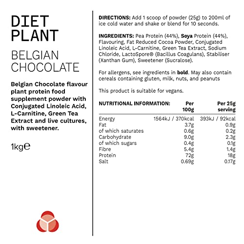 PhD Nutrition Diet Plant, Vegan Protein Powder Plant Based, High Protein Lean Matrix PhDAu supplements