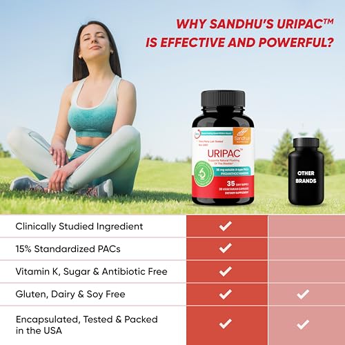 Sandhu's Uripac 35 Vegetarian Capsules with 9X High Strength 240mg Cranberry Sandhu'sUS supplements