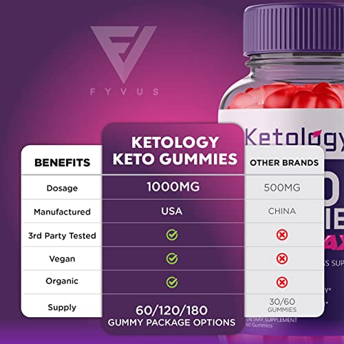 (2 Pack) Ketology Keto ACV Gummies Advanced Weight Loss Ketosis Supplement FyvusUS supplements