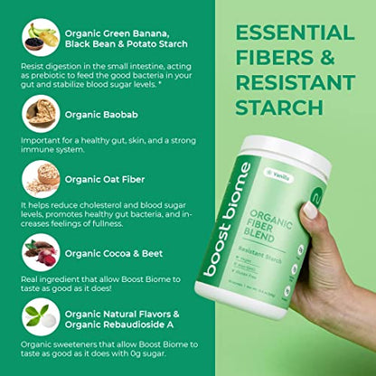 Boost Biome Fiber Supplement Organic Super Greens Powder – Supports Bloating Relief Boost BiomeUS supplements