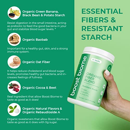 Boost Biome Fiber Supplement Organic Super Greens Powder – Supports Bloating Relief Boost BiomeAu supplements