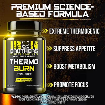 Stimulant Free Fat Burners for Women and Men – Weight Loss - Non Stim Thermogenic Fat Iron Brothers SupplementsUS supplements