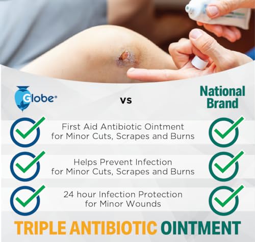 Globe (144 Packets) Triple Antibiotic Ointment 0.9g, Single Packet, First Aid Ointment GlobeUS supplements