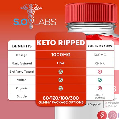 (5 Pack) Keto Ripped ACV Gummies, Keto Ripped ACV Gummies Advanced Weight Loss S.O LabsUS supplements