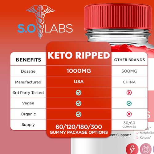 (2 Pack) Keto Ripped ACV Gummies Advanced Weight Loss, Keto Ripped Keto + ACV Gumm S.O LabsAu supplements