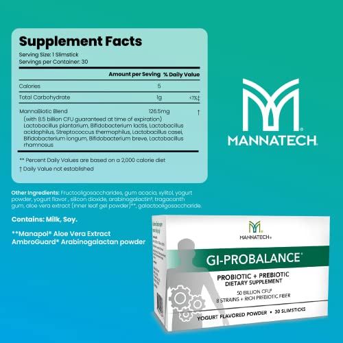 Mannatech Prebiotics and Probiotics, 30 Slimsticks, Yogurt Flavor, GI-ProBalance w/MannaBiotic Blend MannatechAu supplements