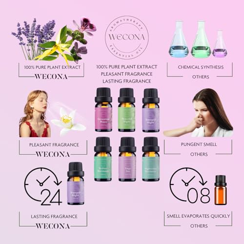 WECONA Essential Oils for Diffusers For Home - Dreamland Slumber Aromatherapy Oils Set WECONAAu supplements