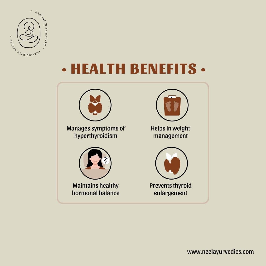 Neel Ayurvedics Kanchnar Guggulu - 300 Tab Neel AyurvedicsAu supplements