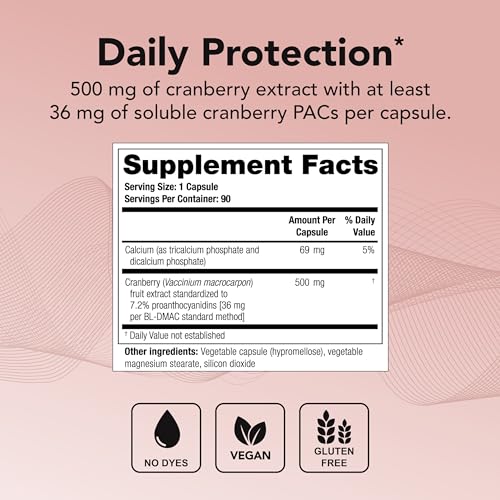 Theralogix TheraCran One Cranberry Capsules - 90-Day Supply - Cranberry Supplement TheralogixUS supplements