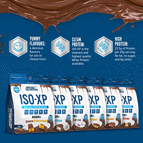 Applied Nutrition ISO XP Whey Isolate - Whey Protein Isolate Powder, ISO-XP Funky Yummy Flavours Applied NutritionAu supplements