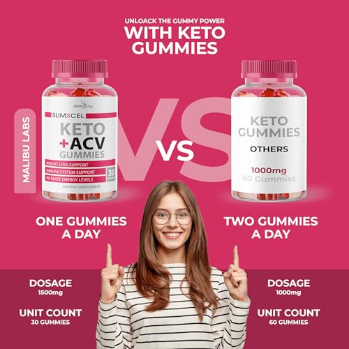 SlimXcel Keto ACV Gummies Weight Loss - 1500mg Once a Day, Strong Time Released Advanced Malibu LabsUS supplements