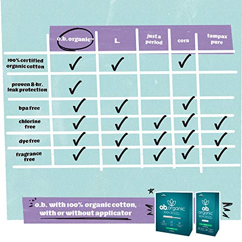 o.b. Organic Tampons, Made with 100% Organic Cotton, Proven 8 Hour Leak Protection, Super, 24 Count o.b.Au supplements