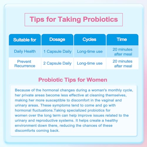 Life-Space Probiotic for Women, Support Healthy Vaginal Microflora & Comfort, BV & VVC Infection Life-SpaceAu supplements