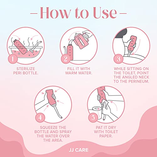 JJ CARE Peri Bottles - Pack of 2 Peri Bottles for Postpartum Care Kit, 500 ml Peri Bottles JJ CAREAu supplements
