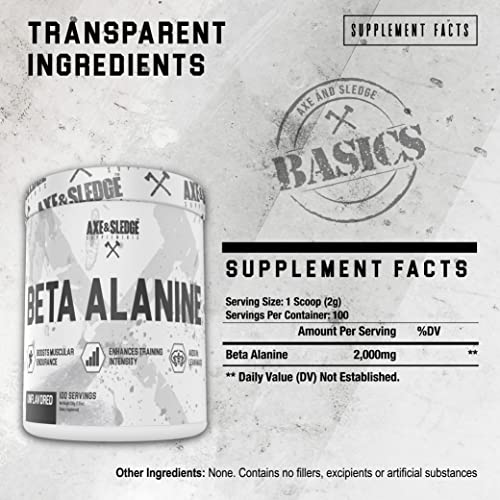 Axe & Sledge Supplements Beta Alanine Basics Powder, Supports Endurance, Performance Axe & SledgeAu supplements