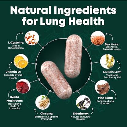 VitalWise Fresh Lungs Lung Detox and Cleanse Supplement with Mullein Leaf Extract VitalWiseUS supplements