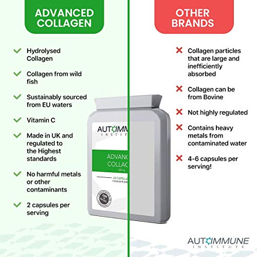 Advanced Collagen V2.Type I, II, III, V and X Hydrolysed Collagen Supplement with Vitamin C Autoimmune InstituteAu supplements