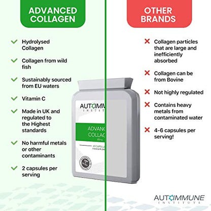 Advanced Collagen V2.Type I, II, III, V and X Hydrolysed Collagen Supplement with Vitamin C Autoimmune InstituteUS supplements