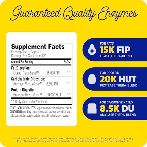 Enzymedica Lypo Gold, Digestive Enzymes for Fat Digestion, Offers Fast Acting Gas EnzymedicaAu supplements