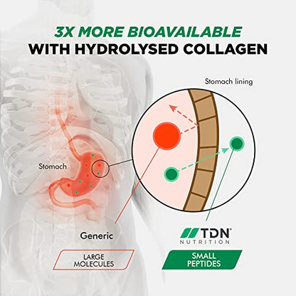 Marine Collagen Capsules 1400mg with Hyaluronic Acid, High Strength Collagen Supplement TDNUS supplements