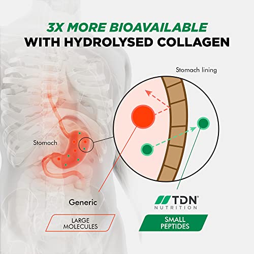 Marine Collagen Capsules 1400mg with Hyaluronic Acid, High Strength Collagen Supplement TDNAu supplements