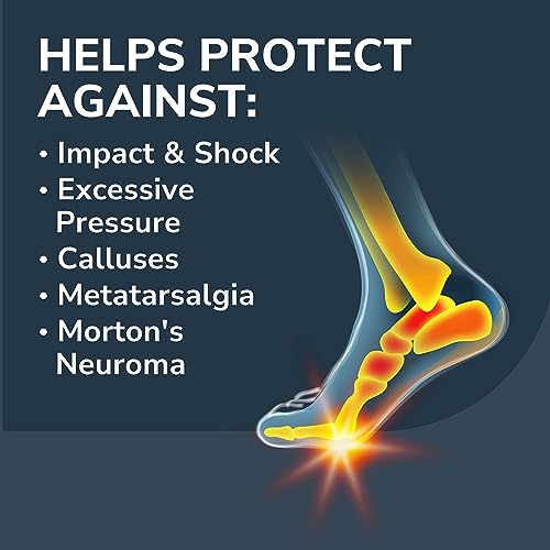 Dr. Scholl’s Pain Relief Orthotics for Ball of Foot Pain, 1 Pair - One size fits Dr. Scholl'sUS supplements