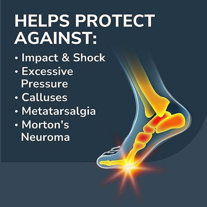 Dr. Scholl’s Pain Relief Orthotics for Ball of Foot Pain, 1 Pair - One size fits Dr. Scholl'sUS supplements