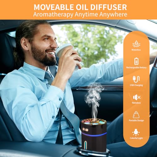 Car Diffuser,Rechargeable car Diffuser air freshener,Humidifier Aromatherapy for car SydetelisAu supplements