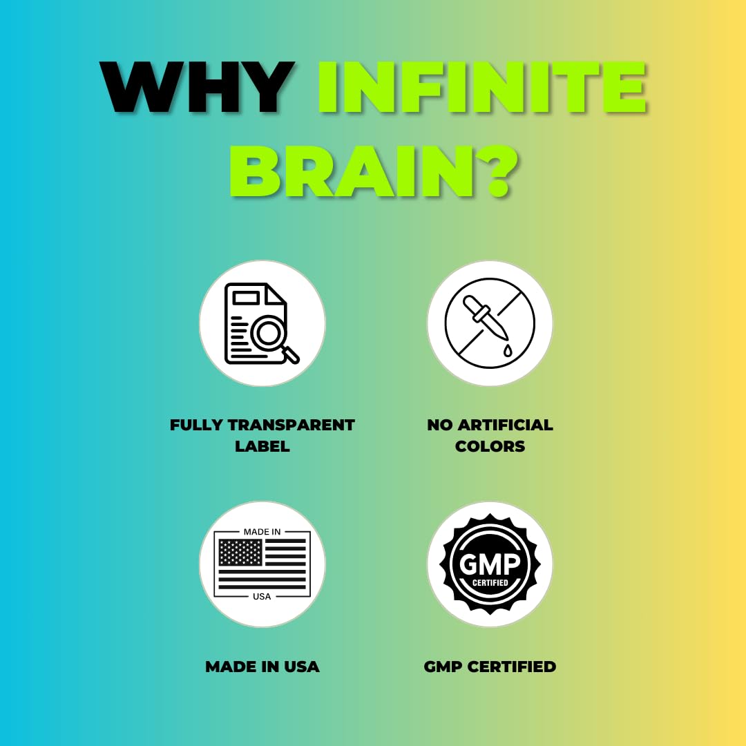 Psycho Pharma. Infinite Brain Nootropic Game Changer. Compete Win (Plato's Lemon Punch, 30 Serving) Psycho PharmaAu supplements