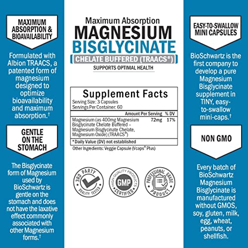 Magnesium Bisglycinate 100% Chelate No-Laxative Effect - Maximum Absorption BioSchwartzUS supplements
