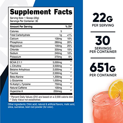 Nutricost Intra-Workout Powder, 30 Servings (Pink Lemonade) - Non-GMO, Gluten Free NutricostUS supplements