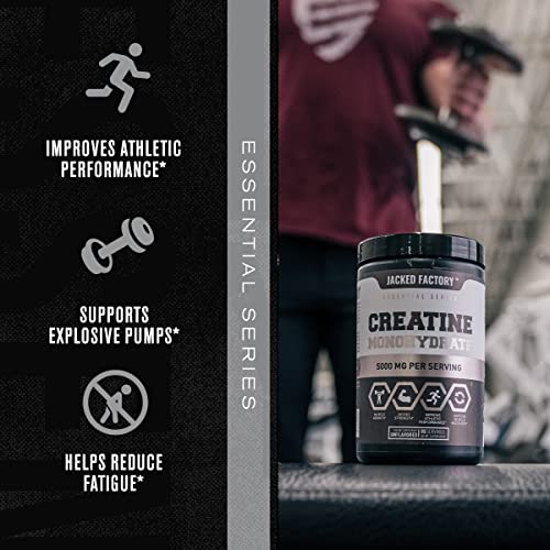 Nitrosurge Pre-Workout & Creatine Monohydrate - Pre Workout Powder With Creatine Jacked FactoryUS supplements