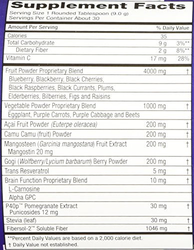Purity Products Perfect Purples Powder Phytonutrient Rich, Healthy Aging Super Formula - Support Total Body Health - High ORAC Power - P40p Pomegranate Extract w/ 40% Punicosides - 30 Day Supply Purity ProductsAu supplements