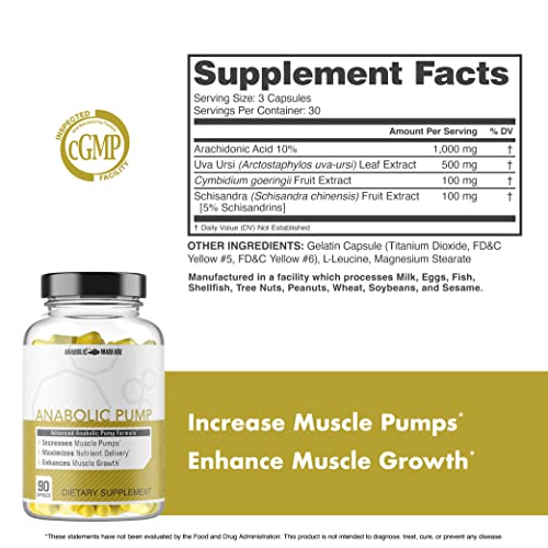 Anabolic Pump, Advanced Pump Formula, Increase Muscle Pumps, Maximize Nutrient Anabolic WarfareAu supplements