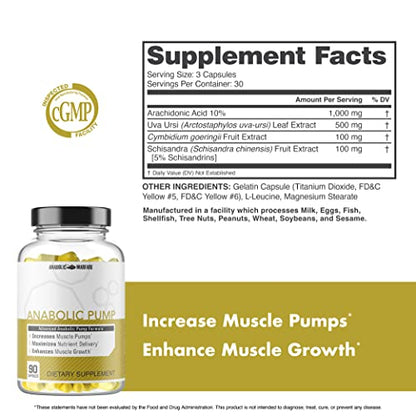Anabolic Pump, Advanced Pump Formula, Increase Muscle Pumps, Maximize Nutrient Anabolic WarfareUS supplements