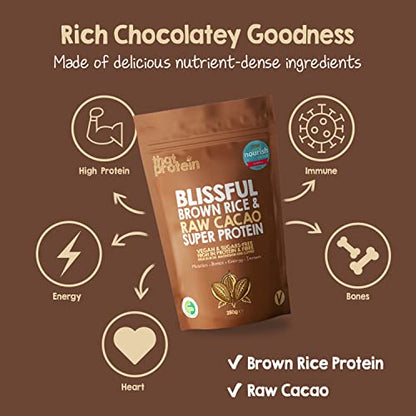 Vegan Protein Powders - Gluten Free, Low FODMAP, & Vegan Chocolate Protein Powder That ProteinUS supplements