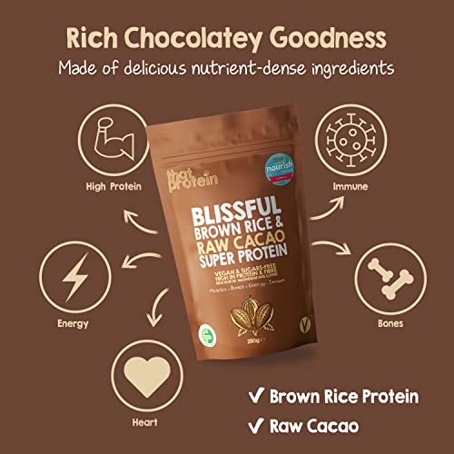 Vegan Protein Powders - Gluten Free, Low FODMAP, & Vegan Chocolate Protein Powder That ProteinAu supplements